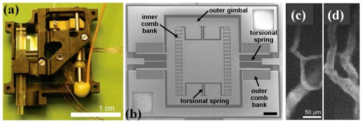 Figure 16