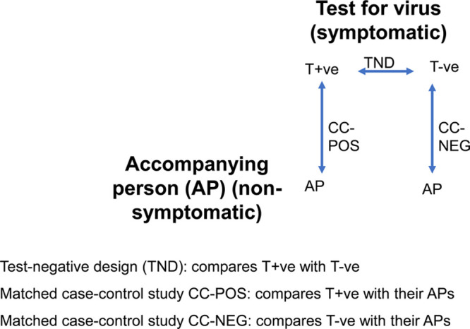 FIGURE 1.