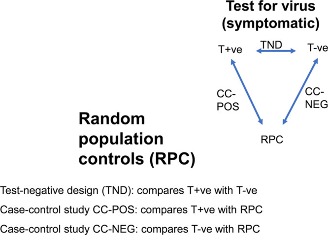 FIGURE 2.