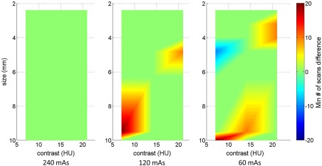 Fig. 10