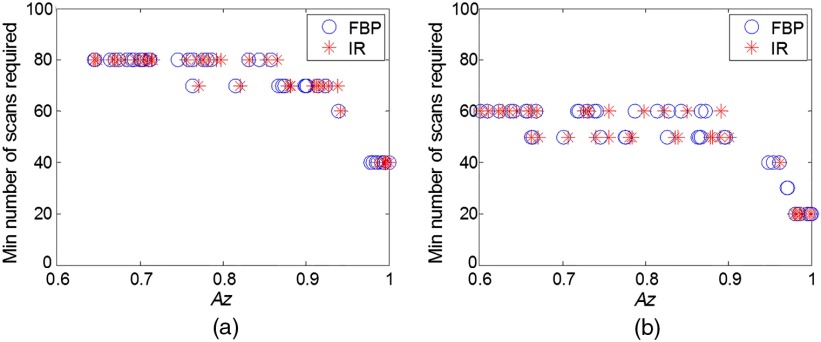 Fig. 12