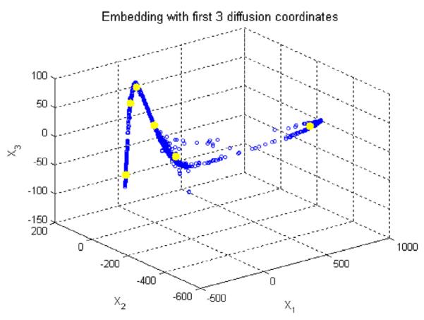 Fig. 13