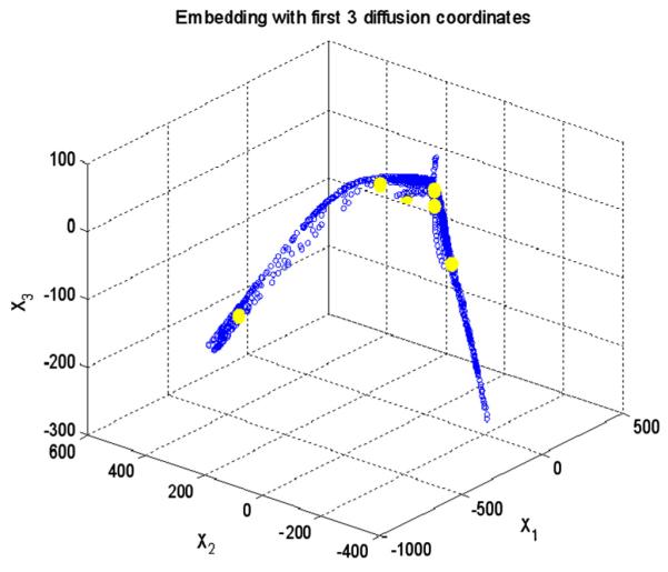 Fig. 20