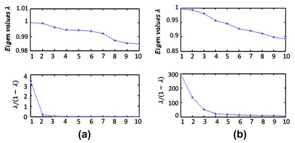 Fig. 26