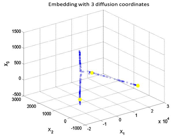 Fig. 17