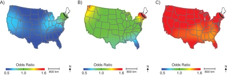 Figure 2.