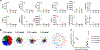 Extended Data Figure 3.