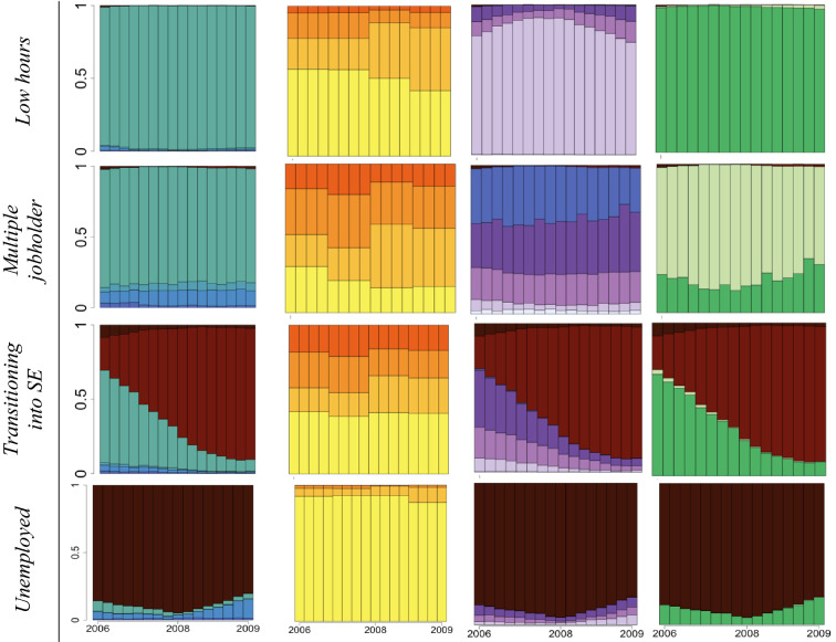 graphic file with name 420_2022_1923_Tab3b_HTML.jpg