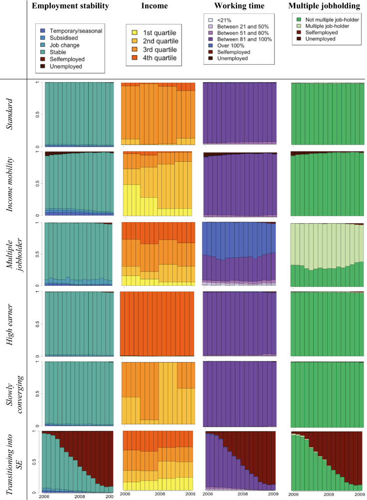 graphic file with name 420_2022_1923_Tab2a_HTML.jpg