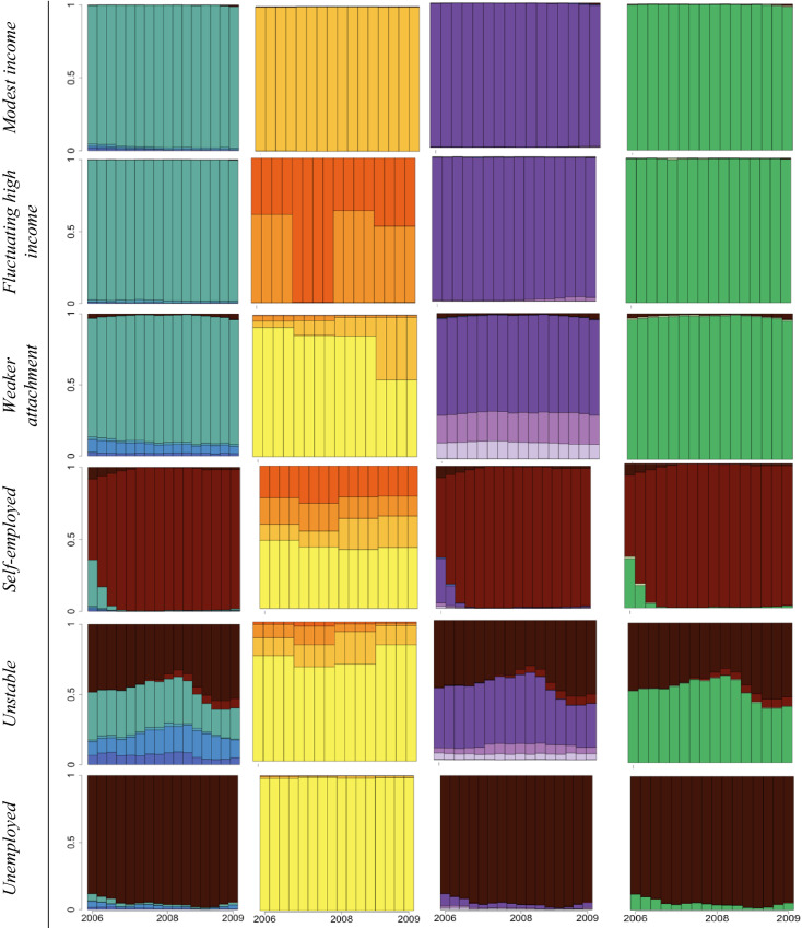 graphic file with name 420_2022_1923_Tab2b_HTML.jpg