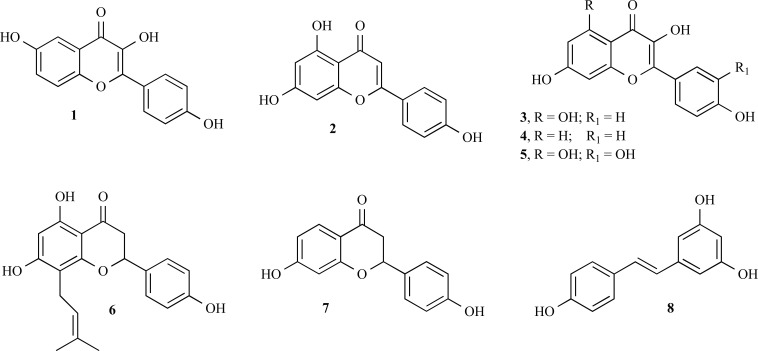 Fig. (8)