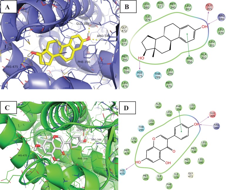 Fig. (7)