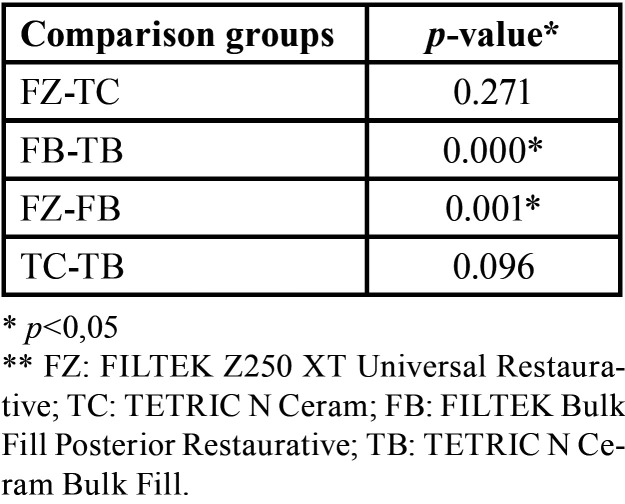 graphic file with name jced-15-e621-t004.jpg