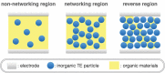 Figure 14.