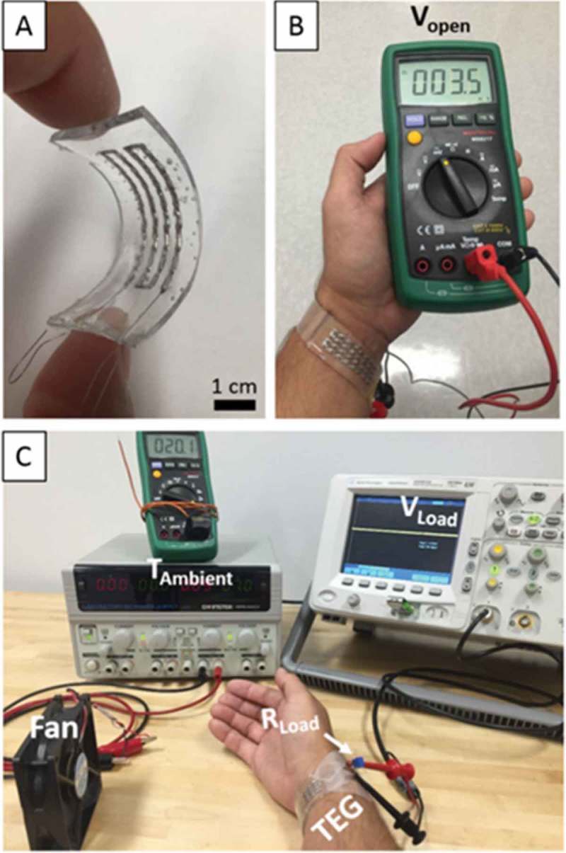 Figure 21.