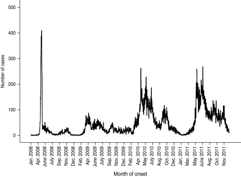 Fig. 1.