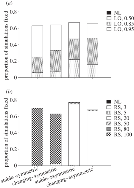 Figure 1.