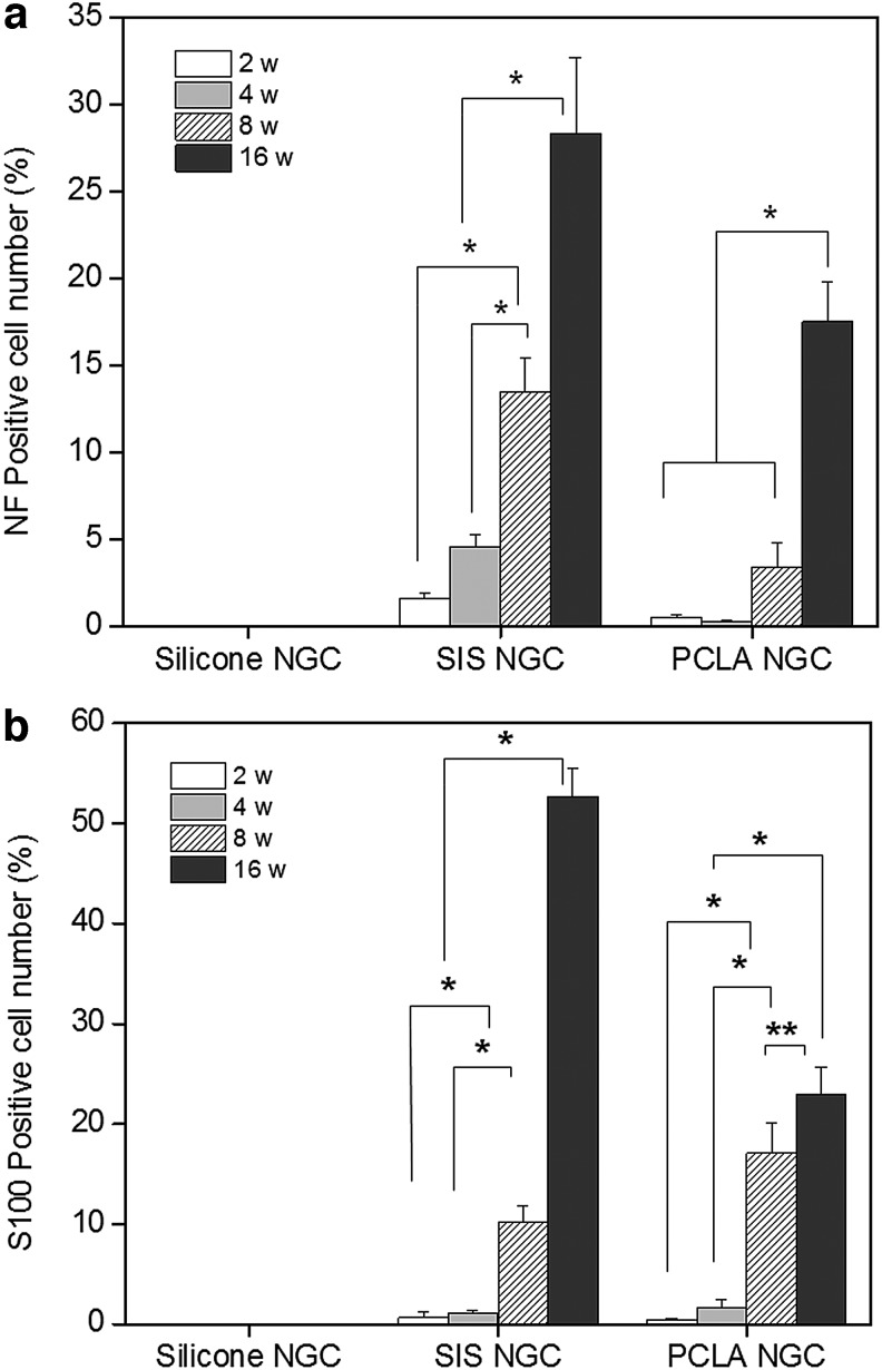 FIG. 8.