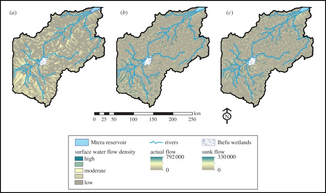 Figure 6.