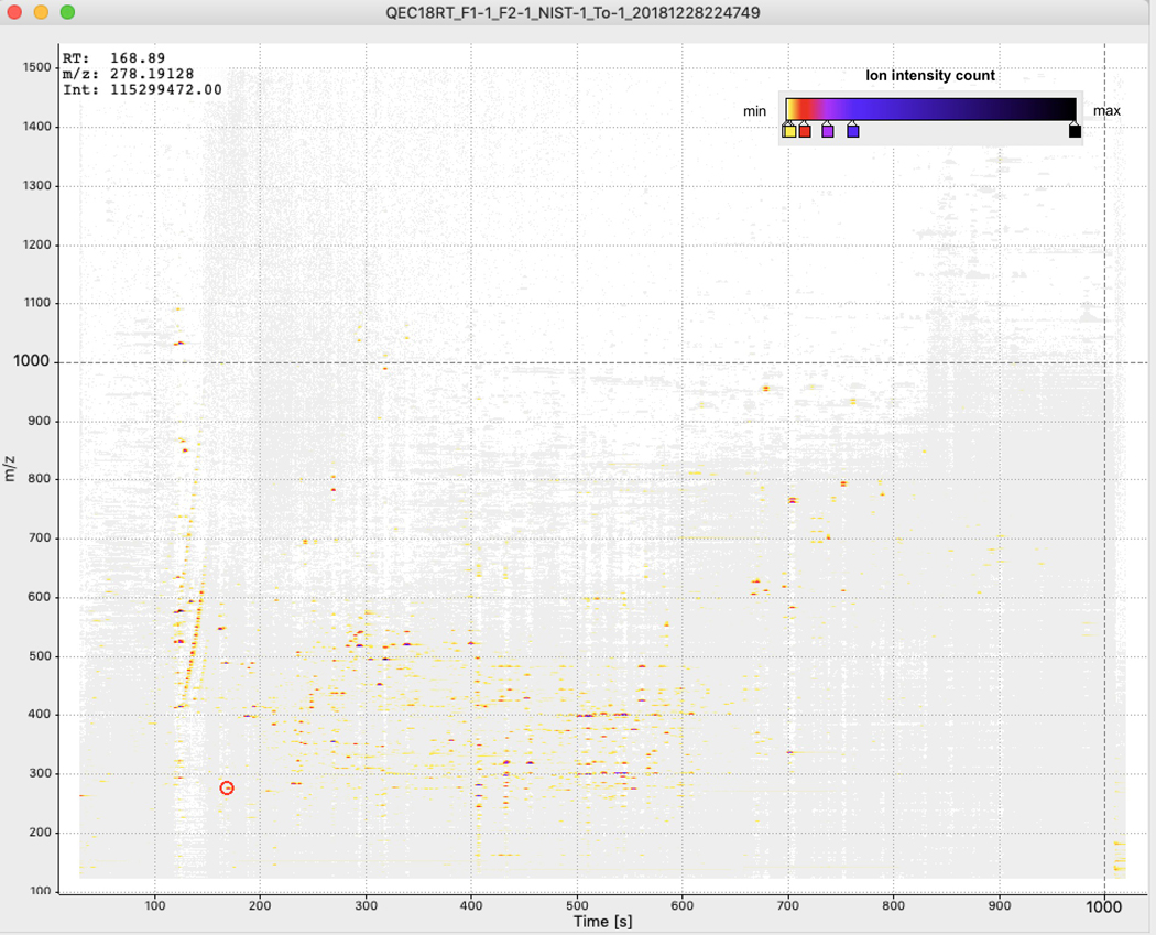 Extended Data Fig. 3