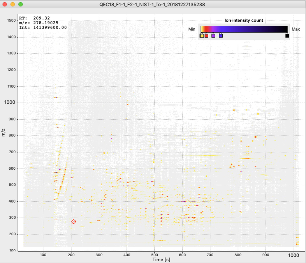 Extended Data Fig. 2