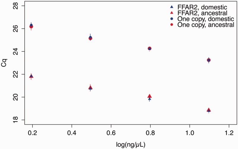 Fig. 1.—