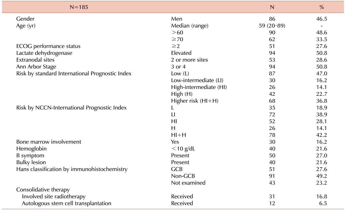 graphic file with name br-51-113-i001.jpg