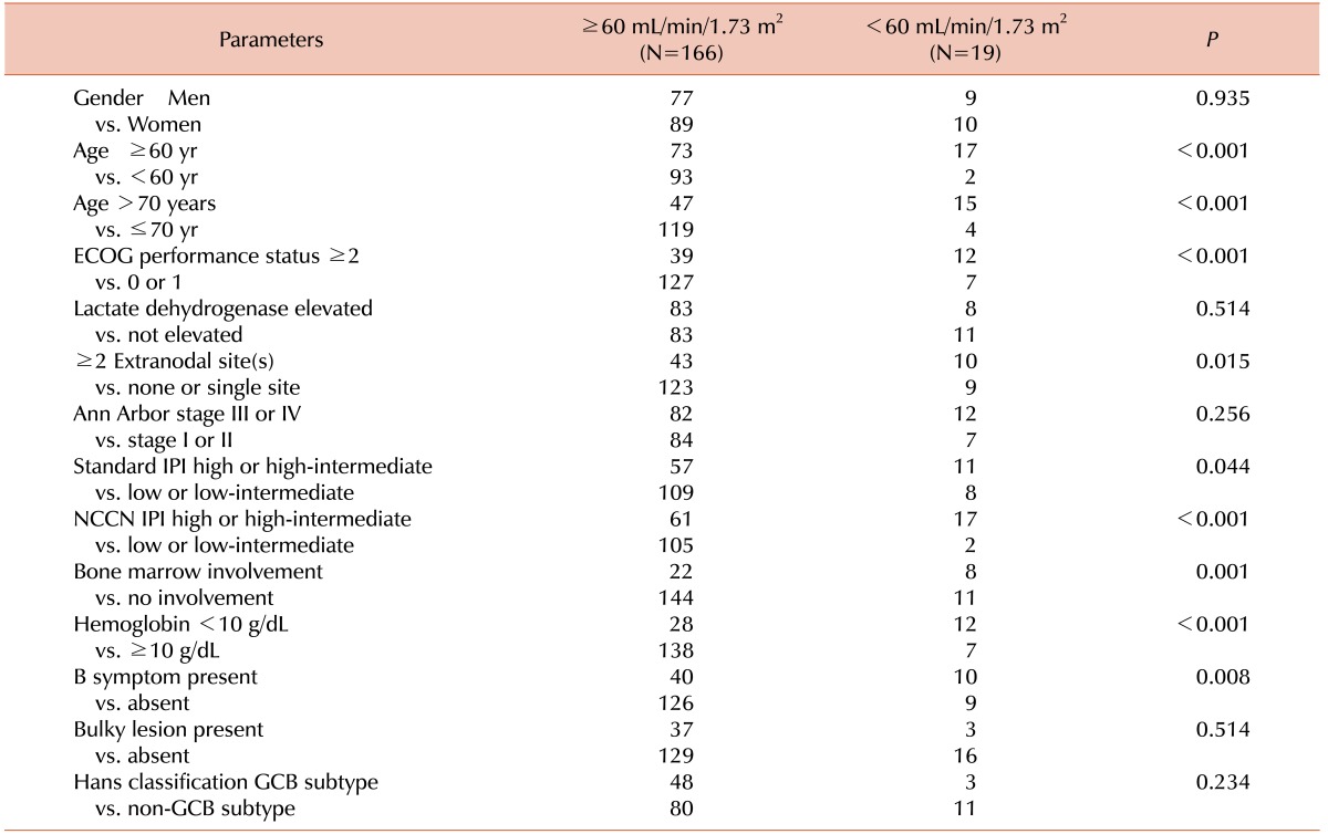 graphic file with name br-51-113-i003.jpg