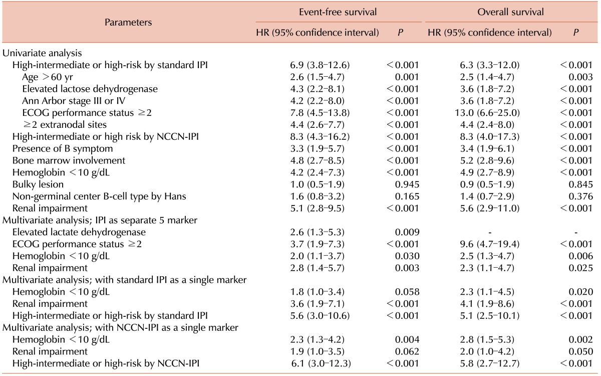 graphic file with name br-51-113-i004.jpg