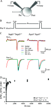 FIG. 11.