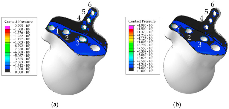 Figure 30