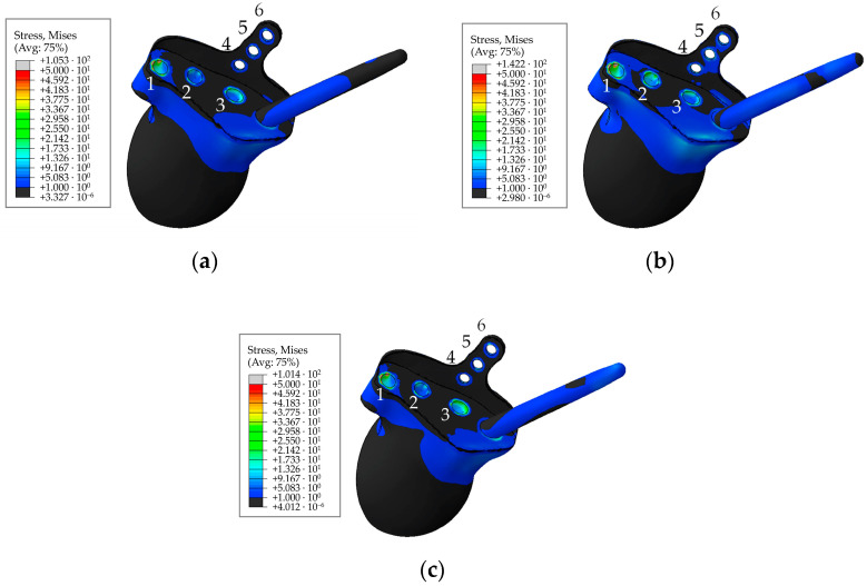 Figure 26