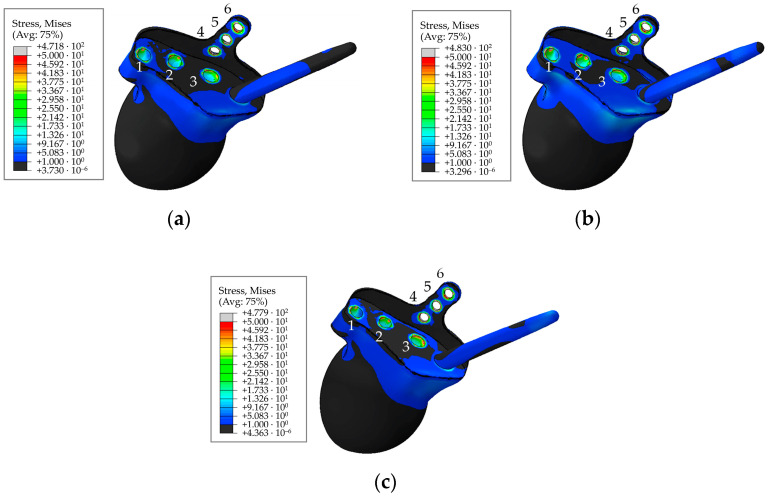 Figure 20