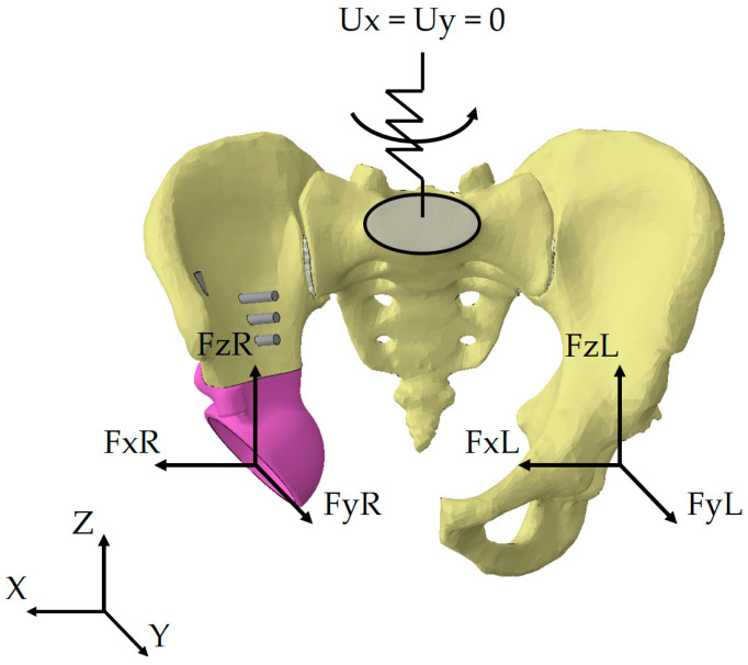 Figure 12