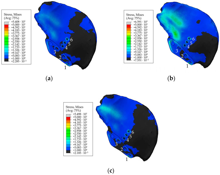 Figure 22