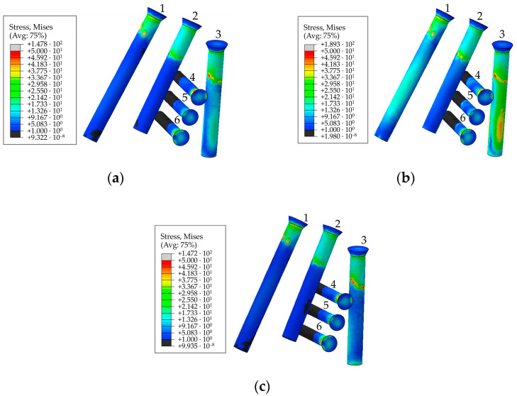 Figure 18