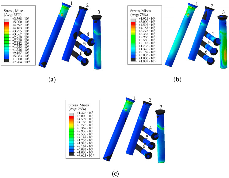 Figure 24