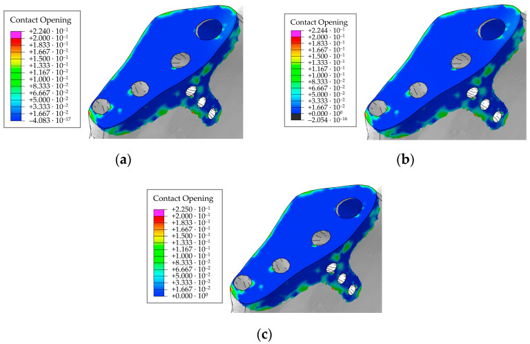 Figure 31