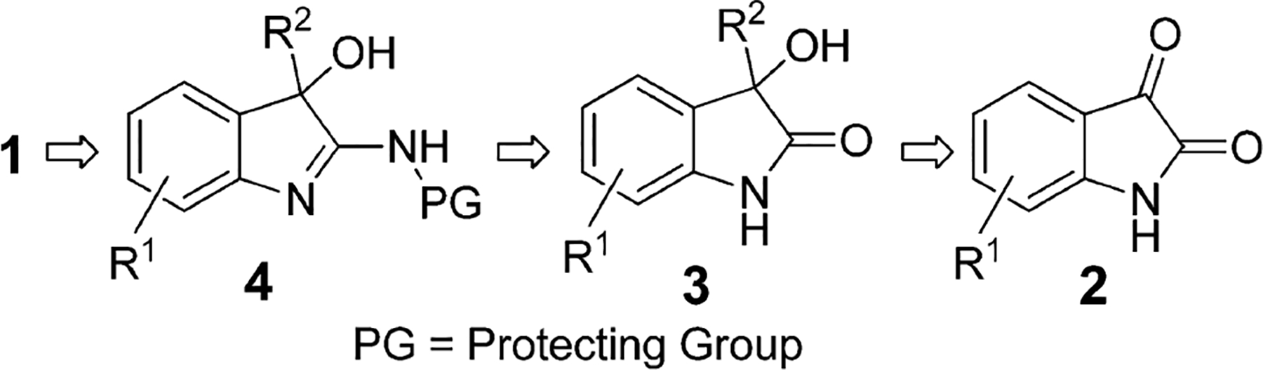 Scheme 2.