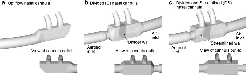 FIG. 2.