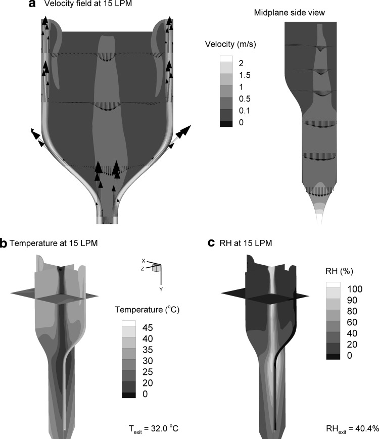 FIG. 4.