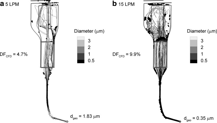 FIG. 5.