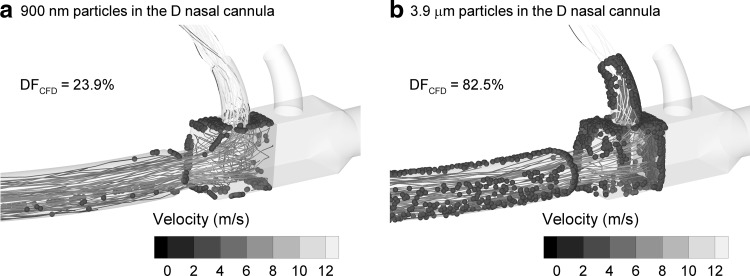 FIG. 7.