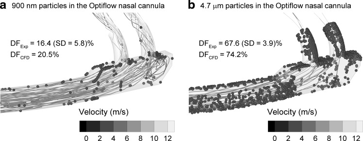 FIG. 6.