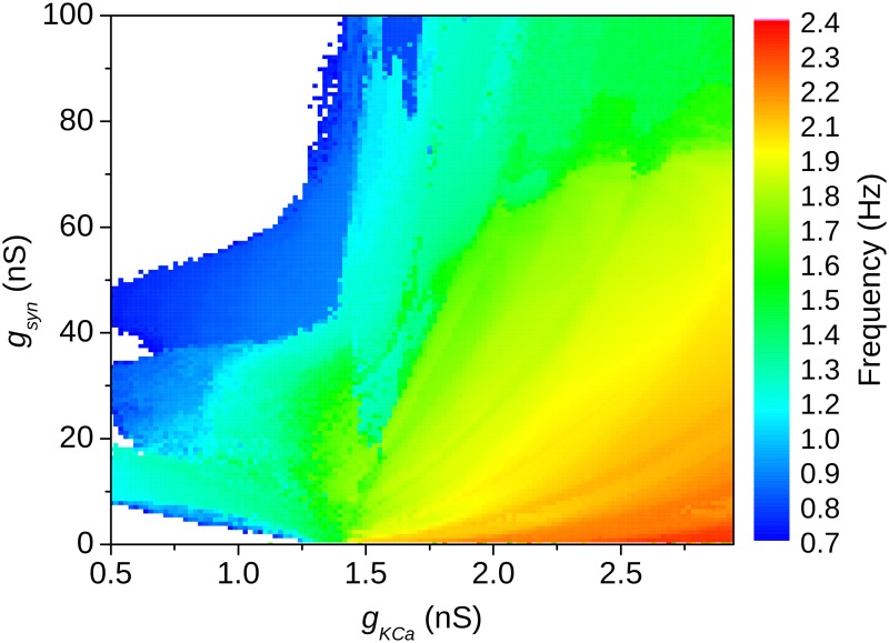 Fig 10