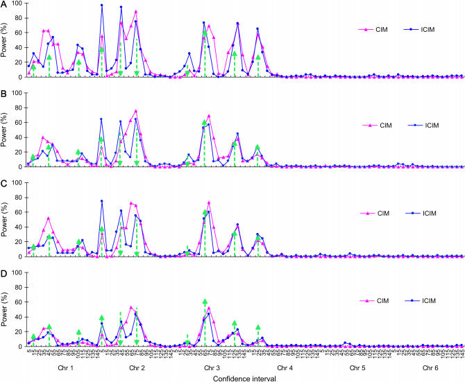 Figure 2.—