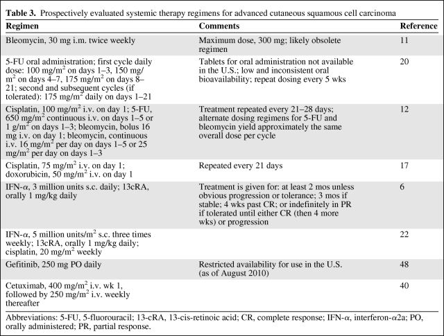 graphic file with name onc01210-0708-t03.jpg