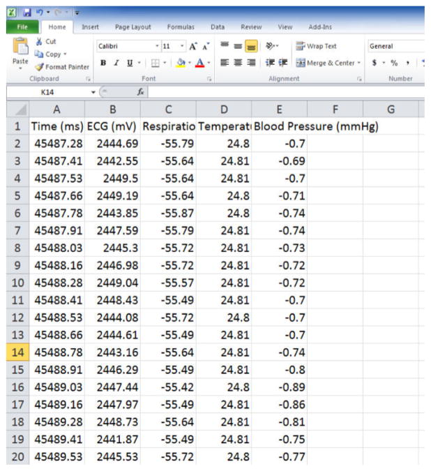 Figure 6