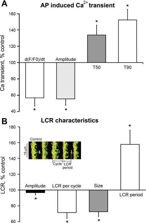 Fig. 8.