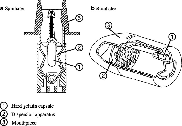 FIG. 10.